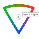 Education & Outreach 📚